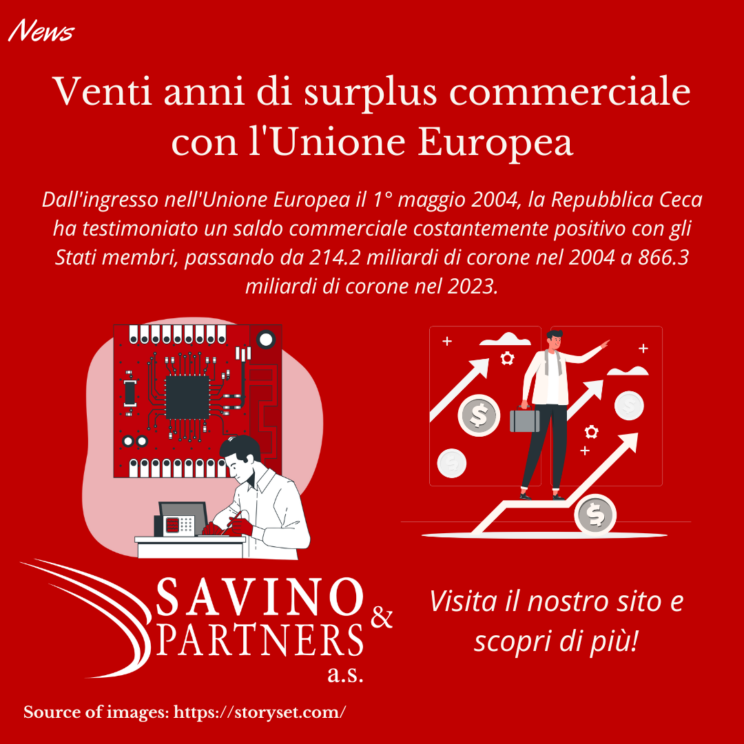 Venti anni di surplus commerciale con l’Unione Europea