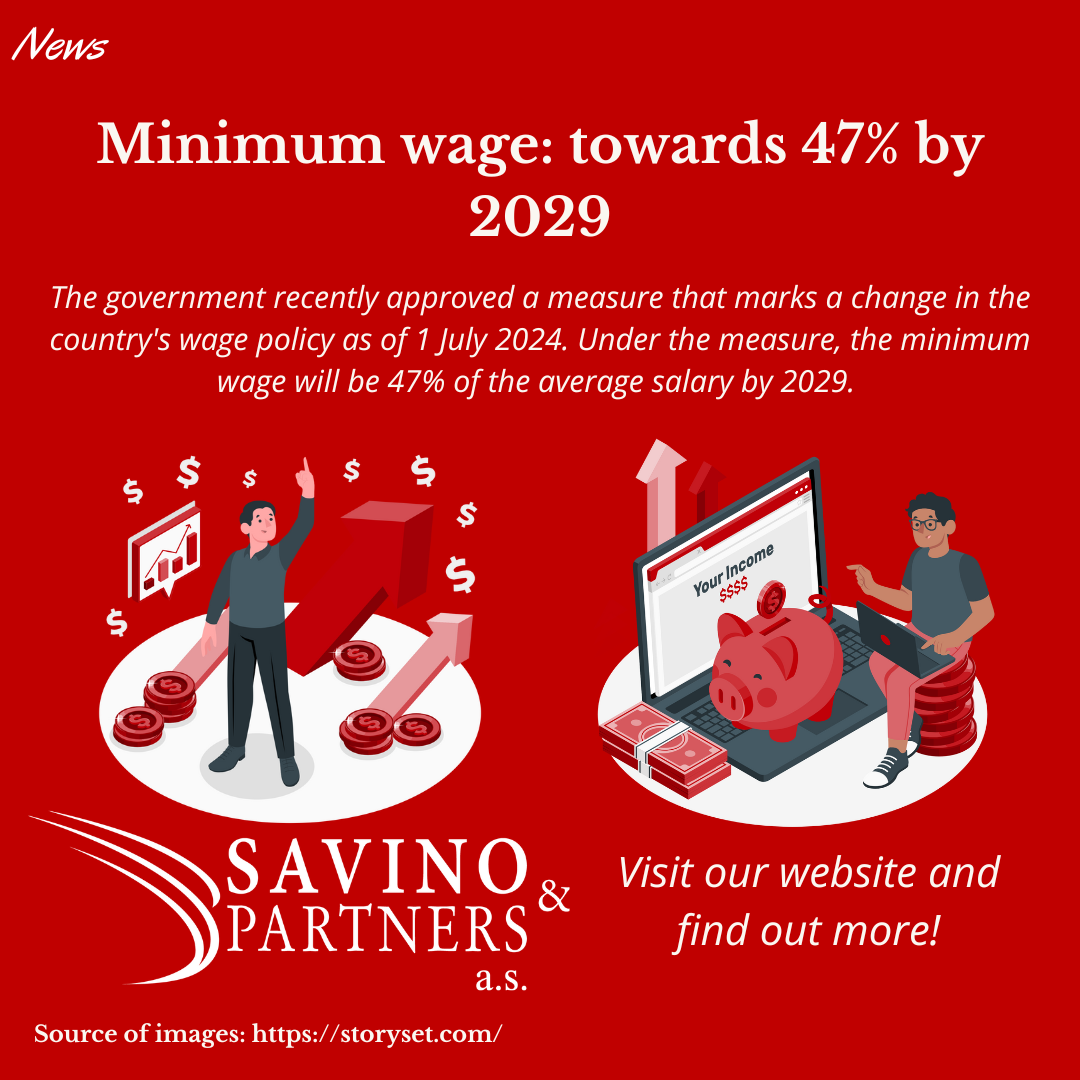 Minimum wage: towards 47% by 2029